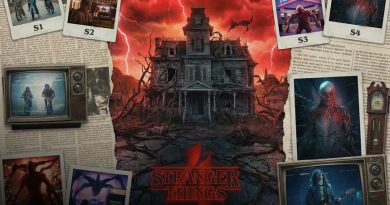 stranger things 1-4 recap